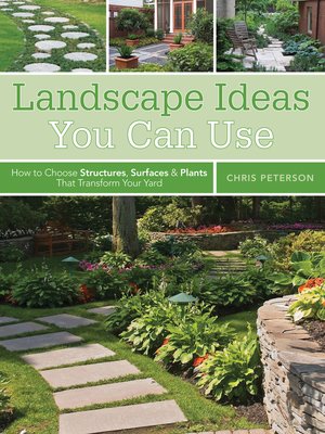 cover image of Landscape Ideas You Can Use